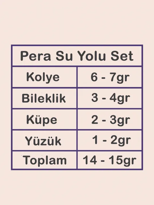 Kadın Gümüş Takı Seti - Pera Zümrüt Mekik Taşlı 925 Ayar Kolye, Bileklik, Yüzük, Küpe Tam Set Kadın Gümüş Takı Seti - Pera Zümrüt Mekik Taşlı 925 Ayar Kolye, Bileklik, Yüzük, Küpe Tam Set