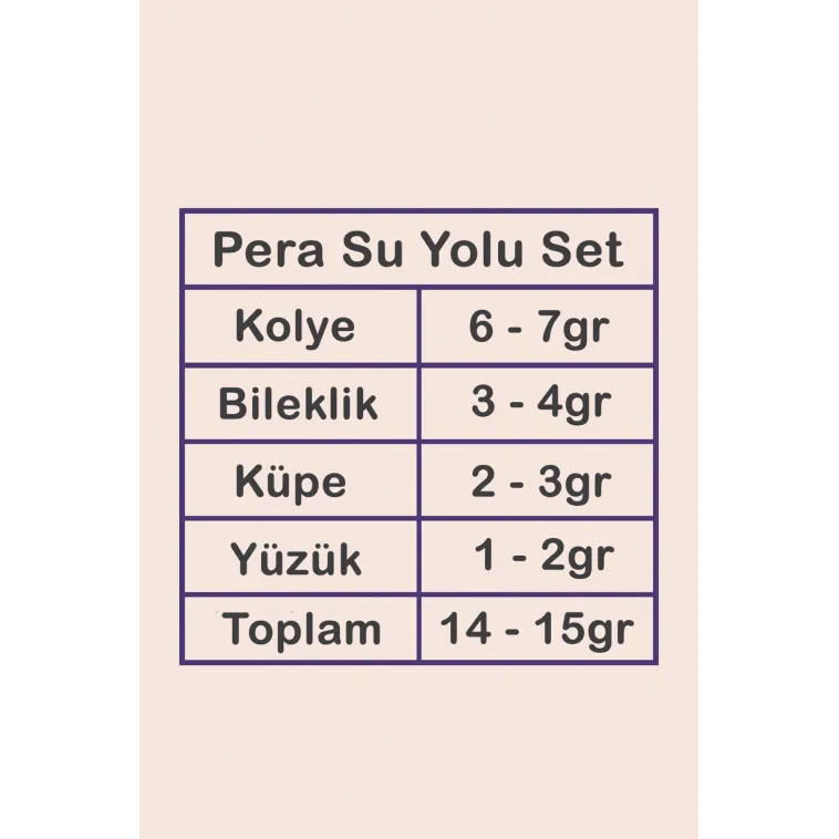 Kadın Gümüş Takı Seti - Pera Zümrüt Mekik Taşlı 925 Ayar Kolye, Bileklik, Yüzük, Küpe Tam Set