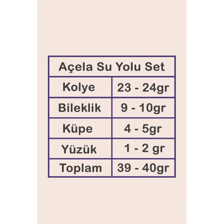 Açela Bayan Zirkon Taşlı Gümüş Su Yolu Set - Kolye, Bileklik, Küpe, Yüzük Açela Bayan Zirkon Taşlı Gümüş Su Yolu Set - Kolye, Bileklik, Küpe, Yüzük