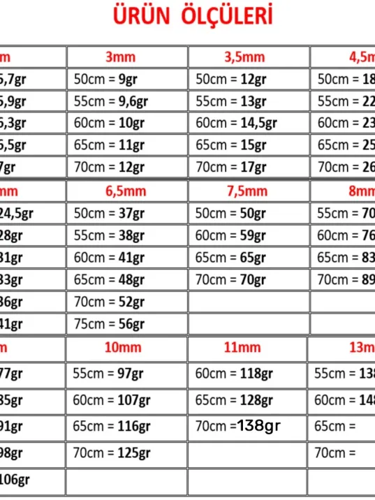 Gümüş Gurmet Zinciri Erkek Bayan Gümüş Kolye Zincir