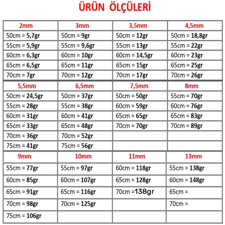 Gümüş Gurmet Zinciri Erkek Bayan Gümüş Kolye Zincir Gümüş Gurmet Zinciri Erkek Bayan Gümüş Kolye Zincir