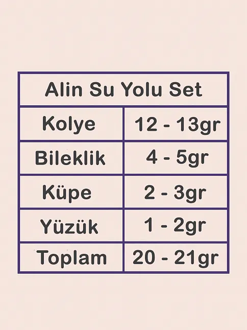 Alin Bayan Gümüş Su Yolu Set - Kolye, Bileklik, Küpe, Yüzük