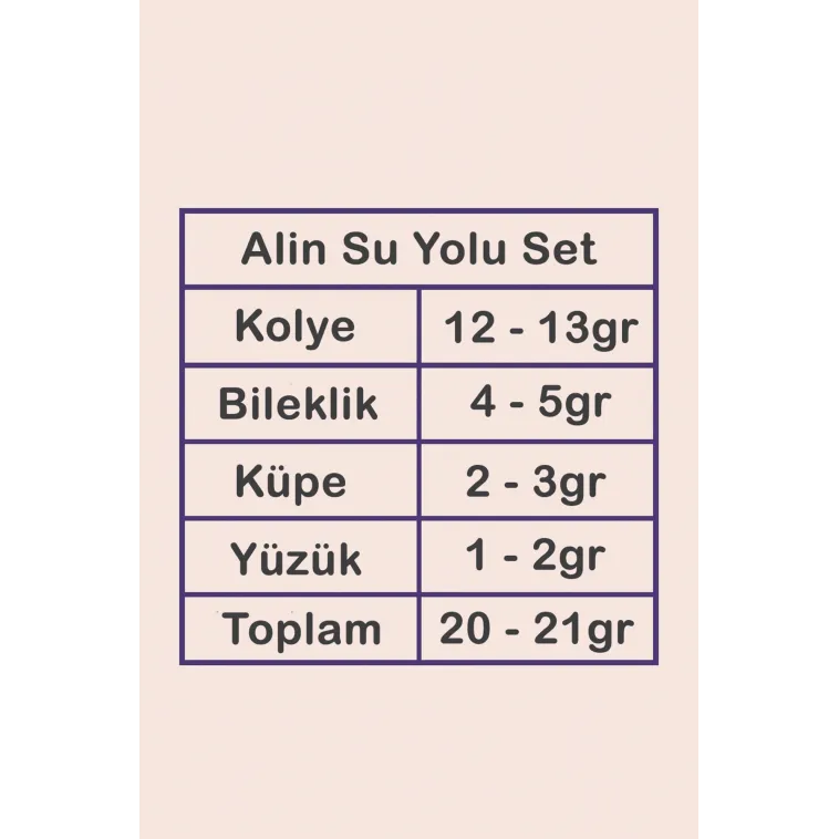 Alin Bayan Gümüş Su Yolu Set - Kolye, Bileklik, Küpe, Yüzük Alin Bayan Gümüş Su Yolu Set - Kolye, Bileklik, Küpe, Yüzük