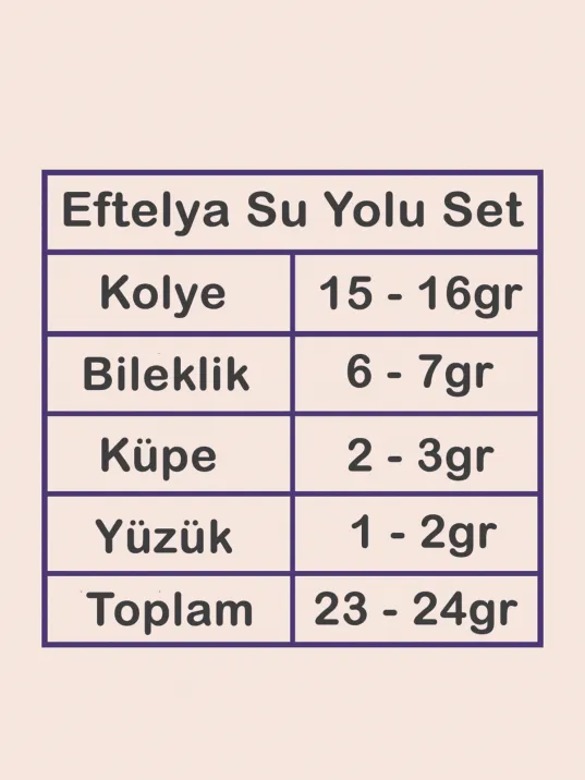 Eftalya Bayan Gümüş Su Yolu Set - Kolye, Bileklik, Küpe, Yüzük