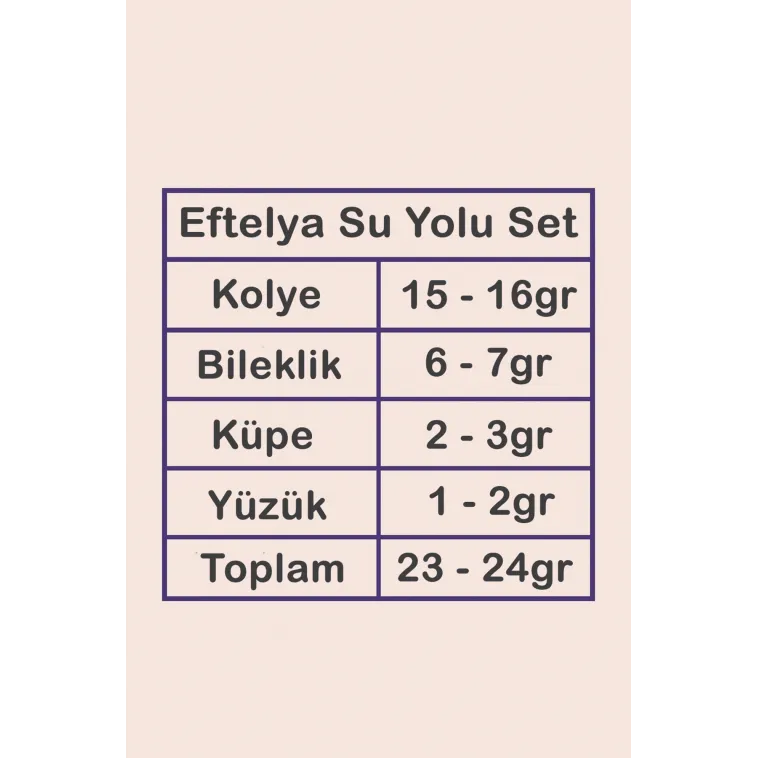 Eftalya Bayan Gümüş Su Yolu Set - Kolye, Bileklik, Küpe, Yüzük Eftalya Bayan Gümüş Su Yolu Set - Kolye, Bileklik, Küpe, Yüzük