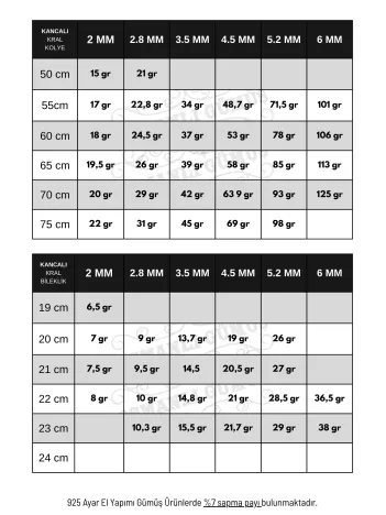 Kancalı Kral Zincir Gümüş Erkek Bileklik Künye İtalyan Model