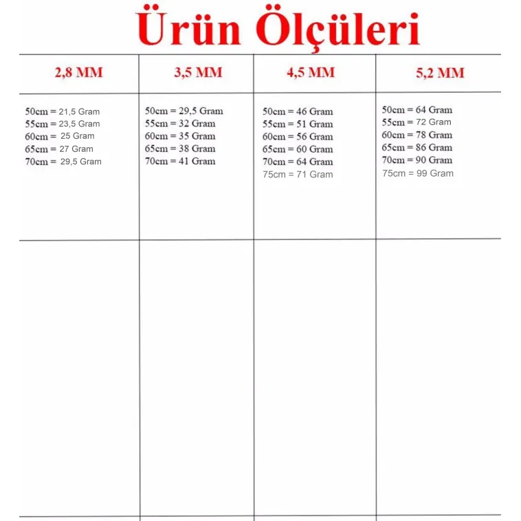 Erkek Gümüş Zincir Kolye Yassı Ezme Kral Model Erkek Gümüş Zincir Kolye Yassı Ezme Kral Model