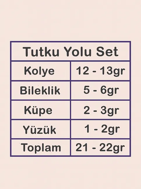 Tutku Bayan Oniks Taşlı Gümüş Su Yolu Set - Kolye, Bileklik, Küpe, Yüzük