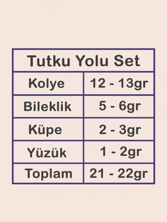 Tutku Bayan Oniks Taşlı Gümüş Su Yolu Set - Kolye, Bileklik, Küpe, Yüzük Tutku Bayan Oniks Taşlı Gümüş Su Yolu Set - Kolye, Bileklik, Küpe, Yüzük