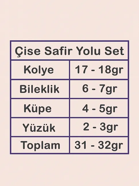 Çise Bayan Safir Taşlı Gümüş Su Yolu Set - Kolye, Bileklik, Küpe, Yüzük