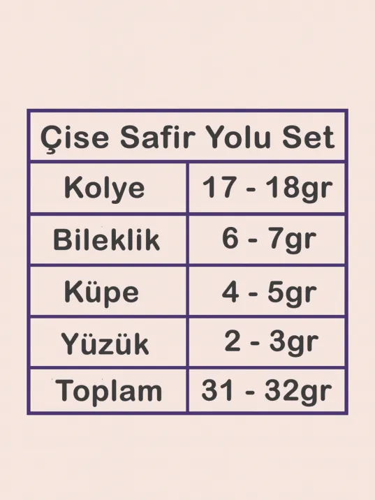 Çise Bayan Safir Taşlı Gümüş Su Yolu Set - Kolye, Bileklik, Küpe, Yüzük Çise Bayan Safir Taşlı Gümüş Su Yolu Set - Kolye, Bileklik, Küpe, Yüzük