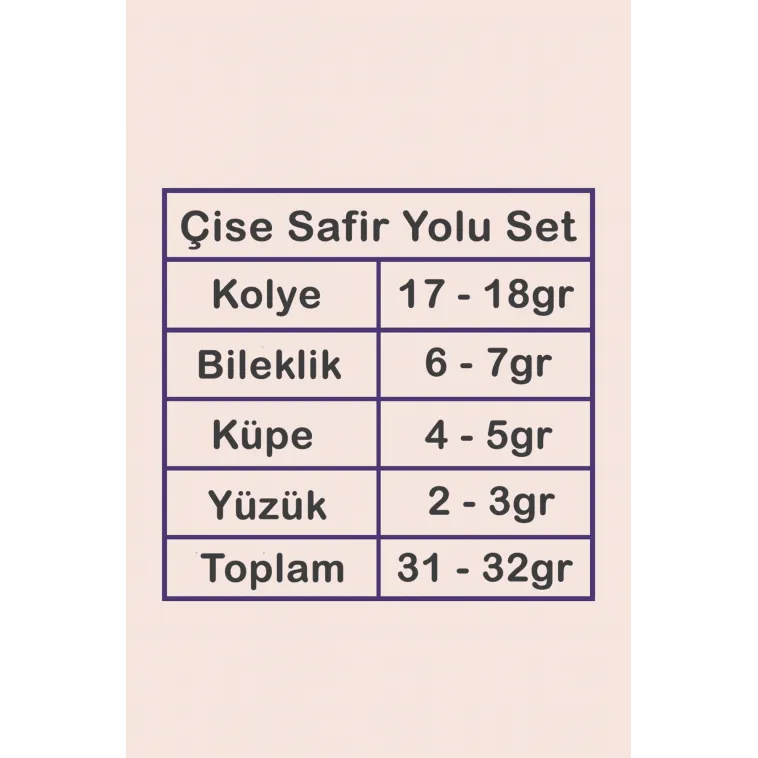 Çise Bayan Safir Taşlı Gümüş Su Yolu Set - Kolye, Bileklik, Küpe, Yüzük Çise Bayan Safir Taşlı Gümüş Su Yolu Set - Kolye, Bileklik, Küpe, Yüzük
