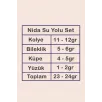 Nida Bayan Zirkon Taşlı Gümüş Su Yolu Set - Kolye, Bileklik, Küpe, Yüzük