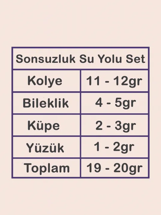 Kadın Gümüş Takı Seti - Sonsuzluk Temalı İnfinity Model 925 Ayar Kolye Bileklik Yüzük Küpe Tam Set Kadın Gümüş Takı Seti - Sonsuzluk Temalı İnfinity Model 925 Ayar Kolye Bileklik Yüzük Küpe Tam Set