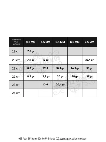 Erkek Gümüş Bileklik - 7.5mm Dikdörtgen Kesim Yassı Kral Gümüş Bileklik