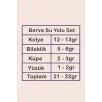 Berva Bayan Zümrüt Taşlı Gümüş Su Yolu Set - Kolye, Bileklik, Küpe, Yüzük Berva Bayan Zümrüt Taşlı Gümüş Su Yolu Set - Kolye, Bileklik, Küpe, Yüzük