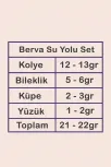Berva Bayan Zümrüt Taşlı Gümüş Su Yolu Set - Kolye, Bileklik, Küpe, Yüzük