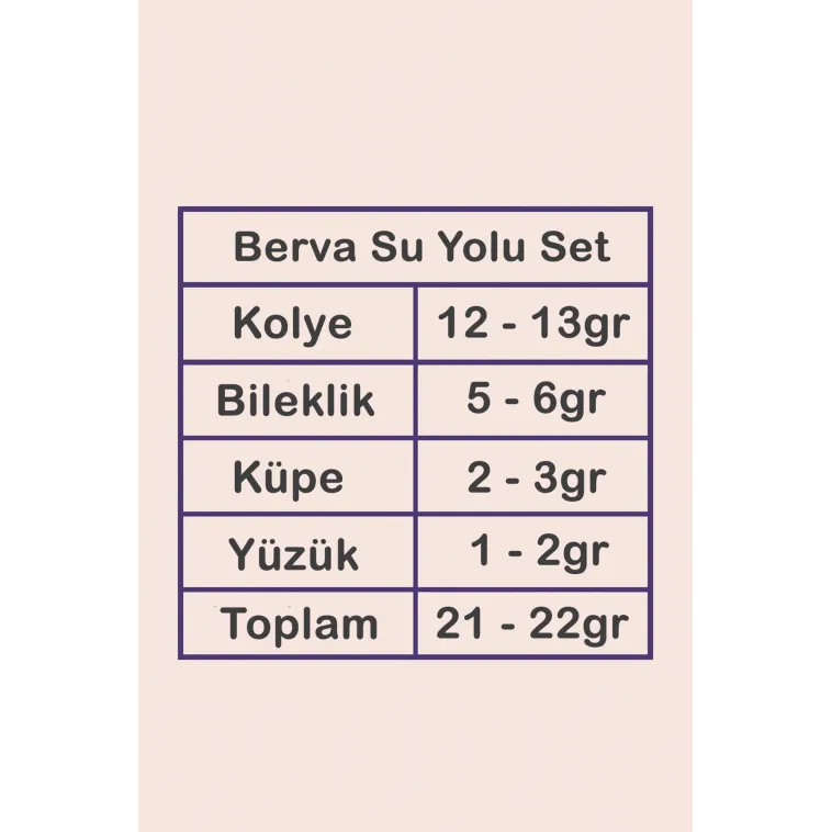 Berva Bayan Zümrüt Taşlı Gümüş Su Yolu Set - Kolye, Bileklik, Küpe, Yüzük Berva Bayan Zümrüt Taşlı Gümüş Su Yolu Set - Kolye, Bileklik, Küpe, Yüzük