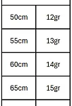 2.5mm Tilki Kuyruğu Gümüş Erkek Kolye Zincir Kalın Model