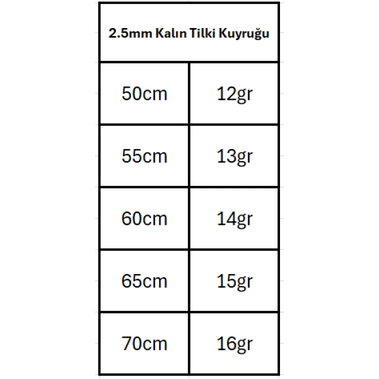 2.5mm Tilki Kuyruğu Gümüş Erkek Kolye Zincir Kalın Model 2.5mm Tilki Kuyruğu Gümüş Erkek Kolye Zincir Kalın Model