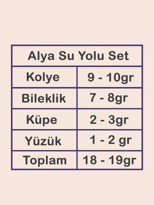 Alya Bayan Gümüş Su Yolu Set - Kolye, Bileklik, Küpe, Yüzük