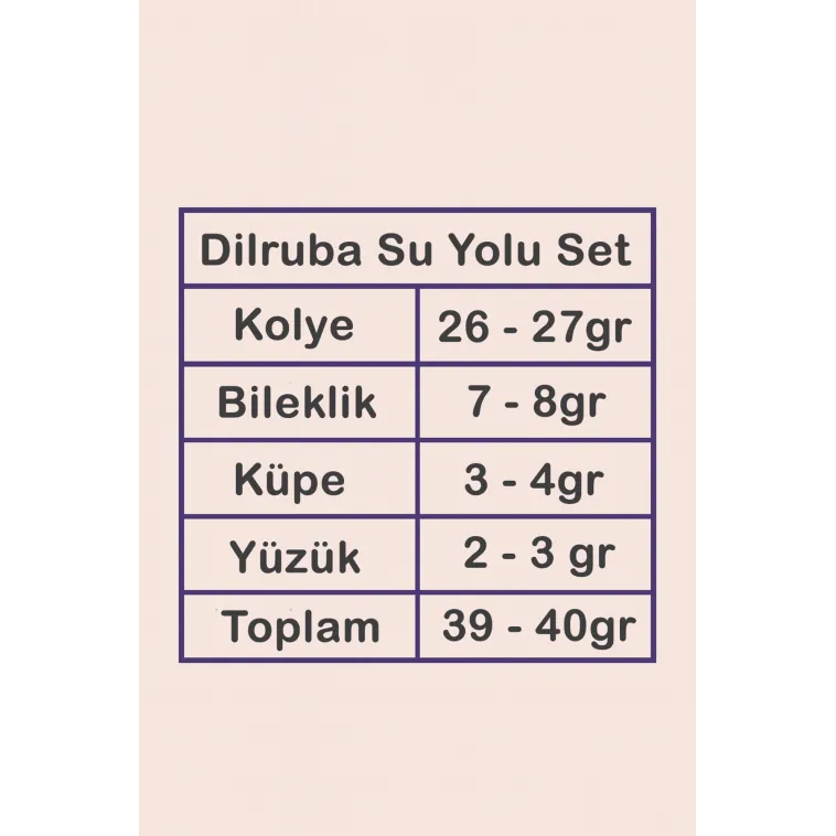 Kadın Gümüş Takı Seti - Dilruba Baget Taşlı Kare Model Kolye, Bileklik, Yüzük, Küpe Tam Set