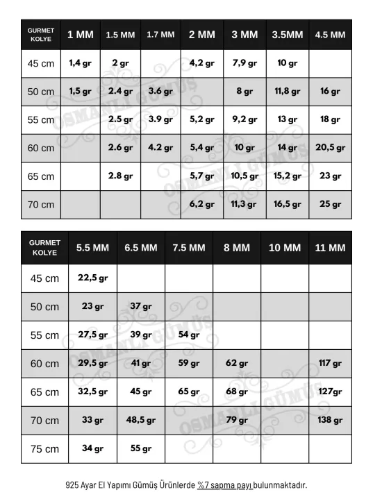 Gümüş Gurmet Zinciri Erkek Bayan Gümüş Kolye Zincir