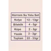 Hürrem Su Yolu Gümüş Bayan Set - Kolye, Bileklik, Küpe, Yüzük Hürrem Su Yolu Gümüş Bayan Set - Kolye, Bileklik, Küpe, Yüzük