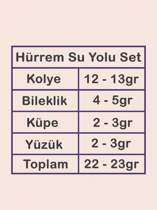 Hürrem Su Yolu Gümüş Bayan Set - Kolye, Bileklik, Küpe, Yüzük Hürrem Su Yolu Gümüş Bayan Set - Kolye, Bileklik, Küpe, Yüzük