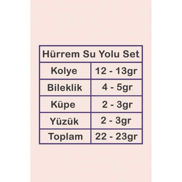 Hürrem Su Yolu Gümüş Bayan Set - Kolye, Bileklik, Küpe, Yüzük Hürrem Su Yolu Gümüş Bayan Set - Kolye, Bileklik, Küpe, Yüzük