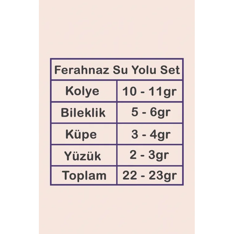 Kadın Gümüş Takı Seti - Ferahnaz Baget Taşlı Zirkon Süslemeli 925 Ayar Kolye, Bileklik, Yüzük, Küpe Tam Set Kadın Gümüş Takı Seti - Ferahnaz Baget Taşlı Zirkon Süslemeli 925 Ayar Kolye, Bileklik, Yüzük, Küpe Tam Set