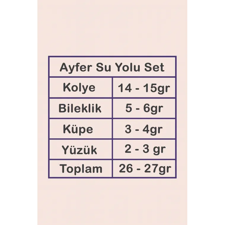 Kadın Gümüş Takı Seti - Ayfer Baget Taşlı Kare Model Kolye, Bileklik, Yüzük, Küpe Tam Set Kadın Gümüş Takı Seti - Ayfer Baget Taşlı Kare Model Kolye, Bileklik, Yüzük, Küpe Tam Set