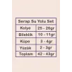 Kadın Gümüş Takı Seti - Serap Yuvarlak Model Zirkon Taşlı Kolye, Bileklik, Yüzük, Küpe Tam Set