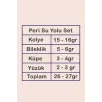 Kadın Gümüş Takı Seti - Peri Zümrüt Taşlı Damla Model Kolye, Bileklik, Yüzük, Küpe Tam Set Kadın Gümüş Takı Seti - Peri Zümrüt Taşlı Damla Model Kolye, Bileklik, Yüzük, Küpe Tam Set