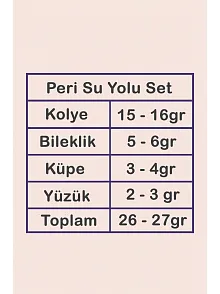 Kadın Gümüş Takı Seti - Peri Zümrüt Taşlı Damla Model Kolye, Bileklik, Yüzük, Küpe Tam Set
