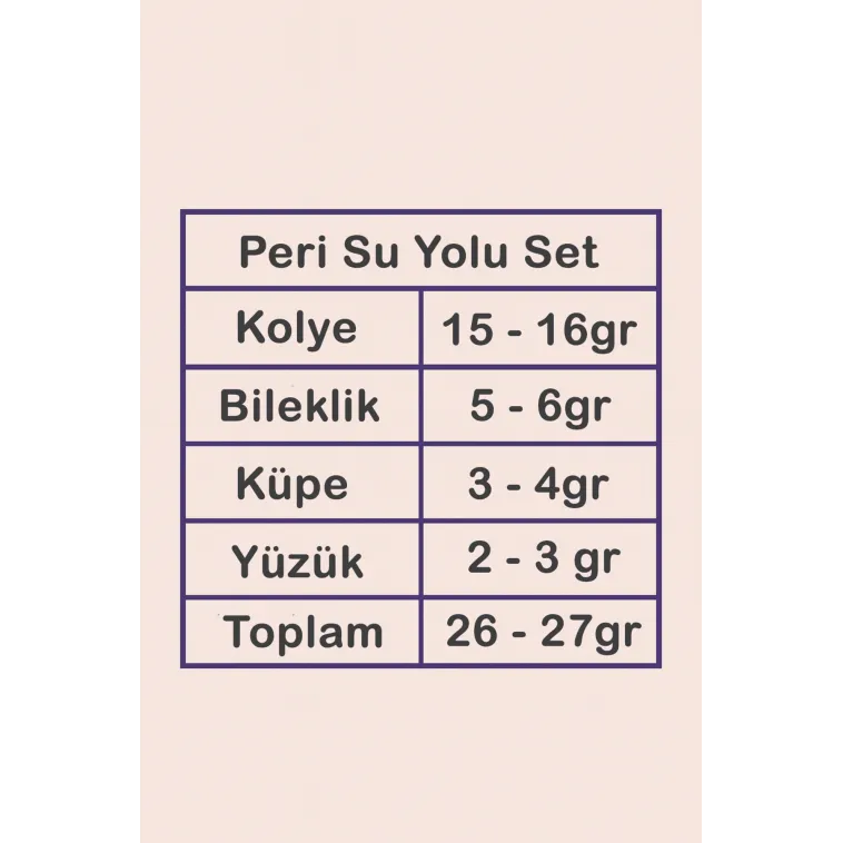 Kadın Gümüş Takı Seti - Peri Zümrüt Taşlı Damla Model Kolye, Bileklik, Yüzük, Küpe Tam Set Kadın Gümüş Takı Seti - Peri Zümrüt Taşlı Damla Model Kolye, Bileklik, Yüzük, Küpe Tam Set