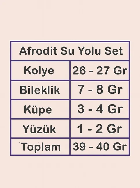 Kadın Gümüş Set - Afrodit  Gümüş Su Yolu Set - Kolye, Bileklik, Küpe, Yüzük