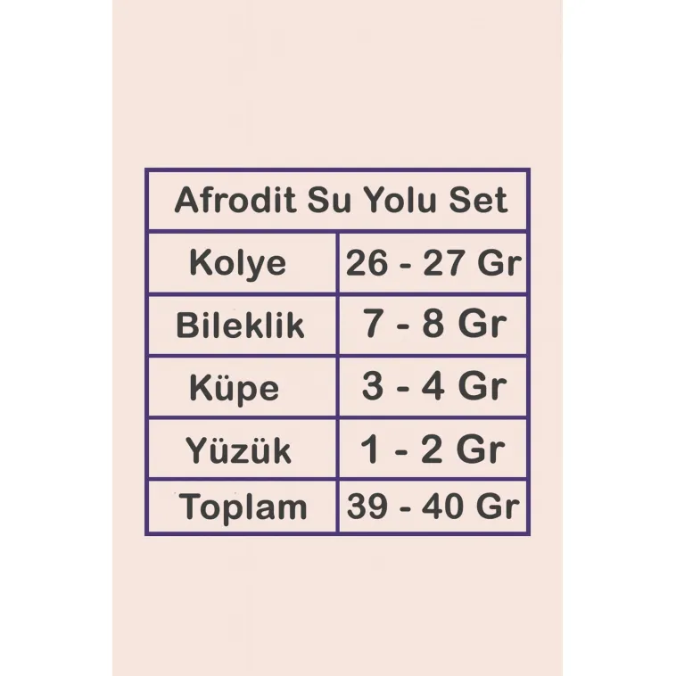 Kadın Gümüş Set - Afrodit Gümüş Su Yolu Set - Kolye, Bileklik, Küpe, Yüzük Kadın Gümüş Set - Afrodit Gümüş Su Yolu Set - Kolye, Bileklik, Küpe, Yüzük