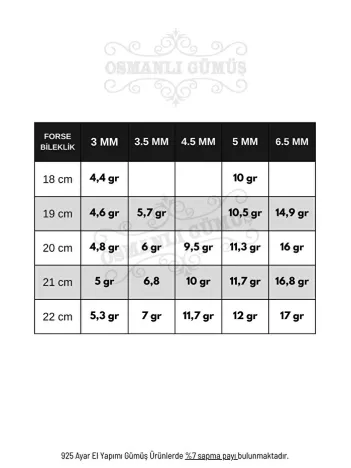 Erkek Gümüş Bileklik - 4.5 mm Forse Zincir Gümüş Bileklik