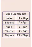Çağıl Bayan Zümrüt Taşlı Gümüş Su Yolu Set - Kolye, Bileklik, Küpe, Yüzük