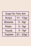 Çağıl Bayan Zümrüt Taşlı Gümüş Su Yolu Set - Kolye, Bileklik, Küpe, Yüzük