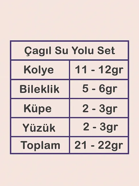 Çağıl Bayan Zümrüt Taşlı Gümüş Su Yolu Set - Kolye, Bileklik, Küpe, Yüzük