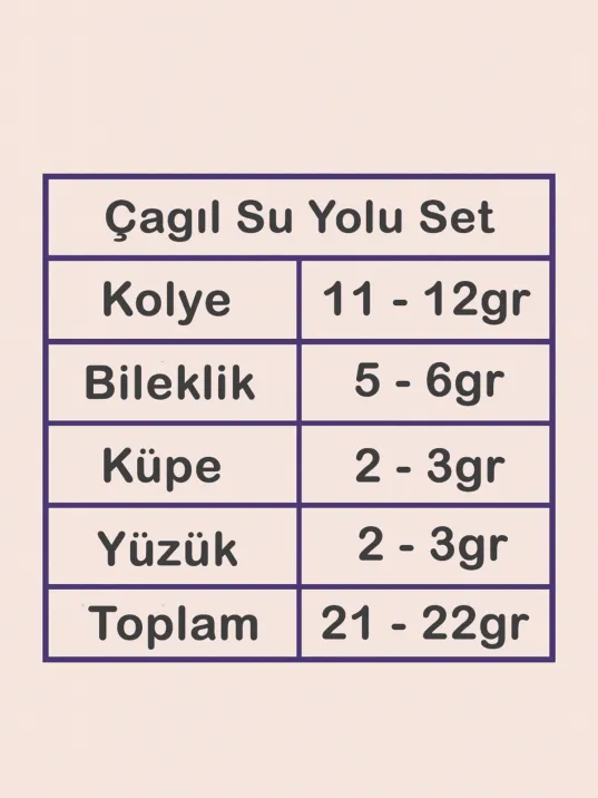 Çağıl Bayan Zümrüt Taşlı Gümüş Su Yolu Set - Kolye, Bileklik, Küpe, Yüzük