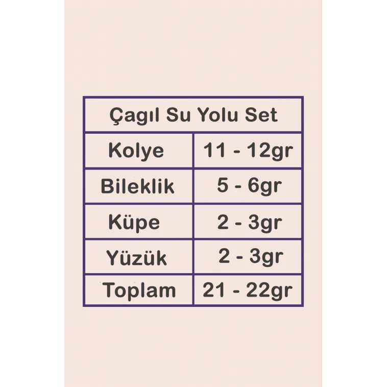 Çağıl Bayan Zümrüt Taşlı Gümüş Su Yolu Set - Kolye, Bileklik, Küpe, Yüzük Çağıl Bayan Zümrüt Taşlı Gümüş Su Yolu Set - Kolye, Bileklik, Küpe, Yüzük