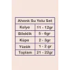 Ahenk Bayan Zümrüt Taşlı Gümüş Su Yolu Set - Kolye, Bileklik, Küpe, Yüzük Ahenk Bayan Zümrüt Taşlı Gümüş Su Yolu Set - Kolye, Bileklik, Küpe, Yüzük