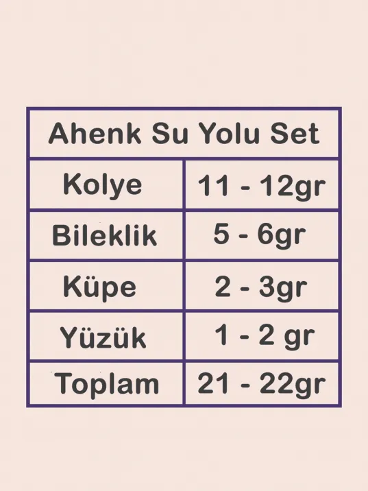 Ahenk Bayan Zümrüt Taşlı Gümüş Su Yolu Set - Kolye, Bileklik, Küpe, Yüzük Ahenk Bayan Zümrüt Taşlı Gümüş Su Yolu Set - Kolye, Bileklik, Küpe, Yüzük