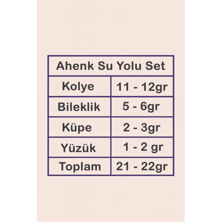 Ahenk Bayan Zümrüt Taşlı Gümüş Su Yolu Set - Kolye, Bileklik, Küpe, Yüzük Ahenk Bayan Zümrüt Taşlı Gümüş Su Yolu Set - Kolye, Bileklik, Küpe, Yüzük