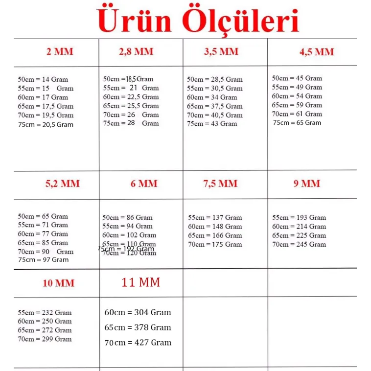 Erkek Gümüş Zincir Kolye Yuvarlak Kral Model Erkek Gümüş Zincir Kolye Yuvarlak Kral Model