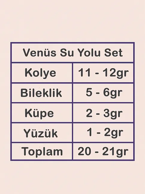 Venüs Bayan Zümrüt Taşlı Gümüş Su Yolu Set - Kolye, Bileklik, Küpe, Yüzük