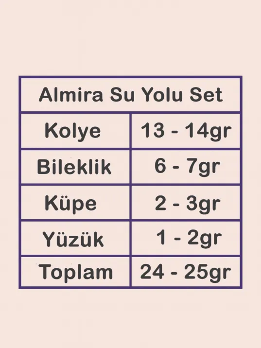 Almira Bayan Gümüş Su Yolu Set - Kolye, Bileklik, Küpe, Yüzük